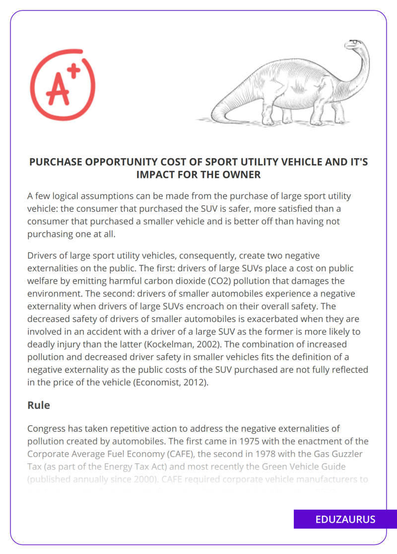 Purchase Opportunity Cost Of Sport Utility Vehicle And It’s Impact For The Owner