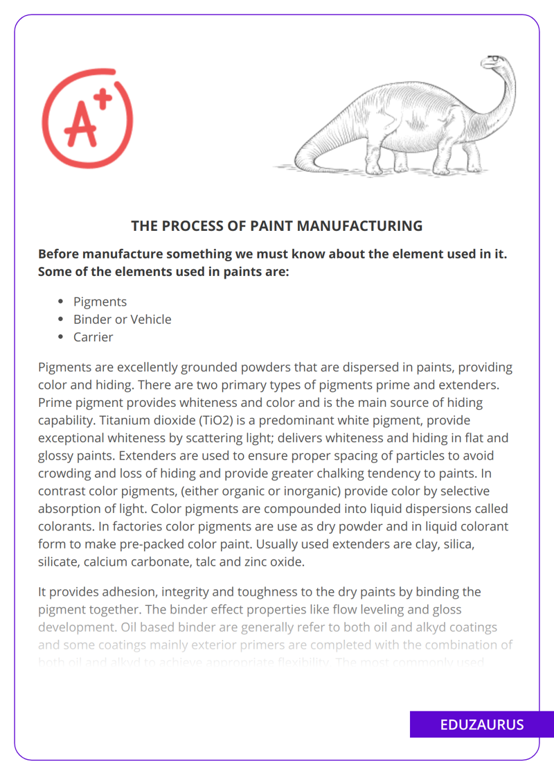 The Process Of Paint Manufacturing