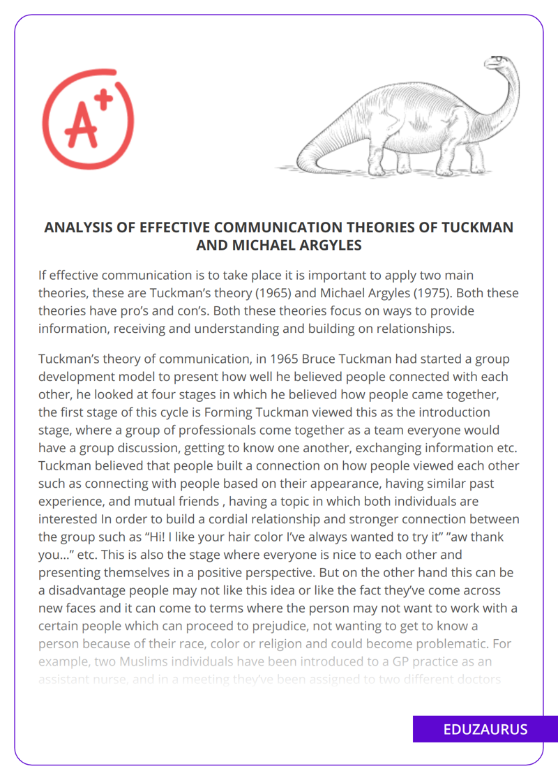Analysis Of Effective Communication Theories Of Tuckman And Michael Argyles