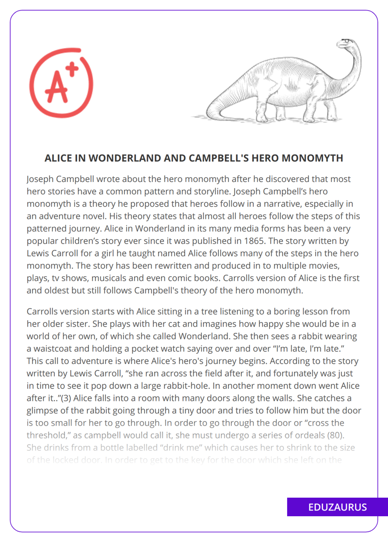 Alice in Wonderland and Campbell’s Hero Monomyth